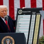 donald trump tarife 1